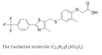Cardarine Molecule